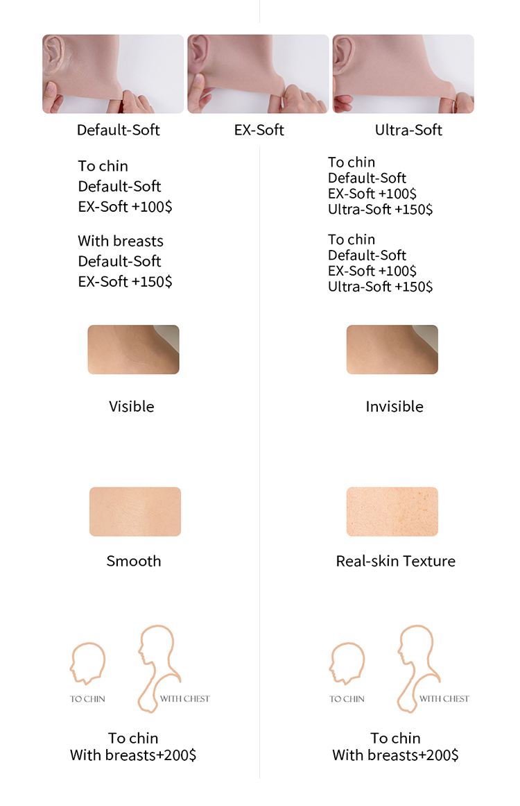 MoliFX | “Linglong” Taoyao Makeup | The Oriental Beauty Female Mask with Breasts C Cup X04C - InTheMask by Moli's