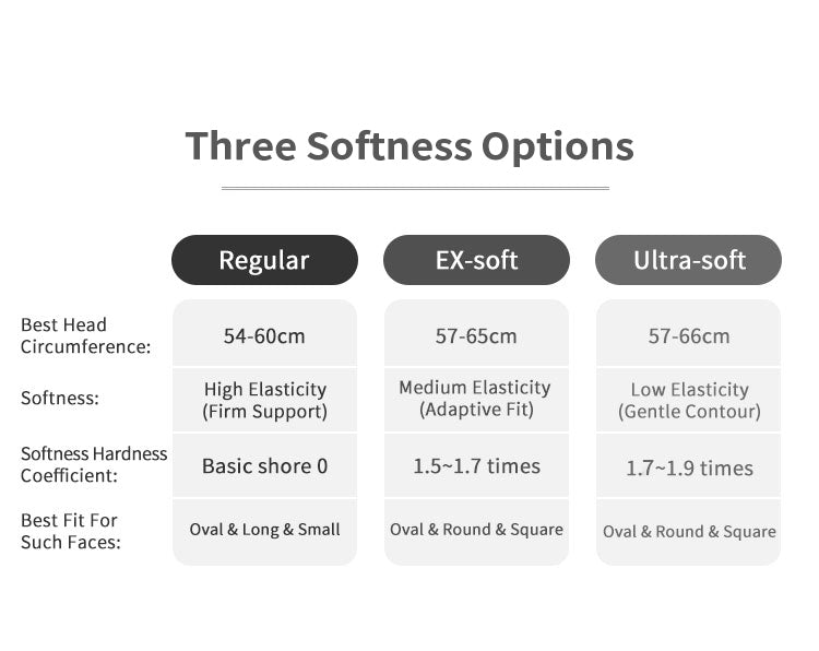 MoliFX | “Molly2” Shinjuku Makeup | SFX-Level Silicone Female Mask - InTheMask by Moli's