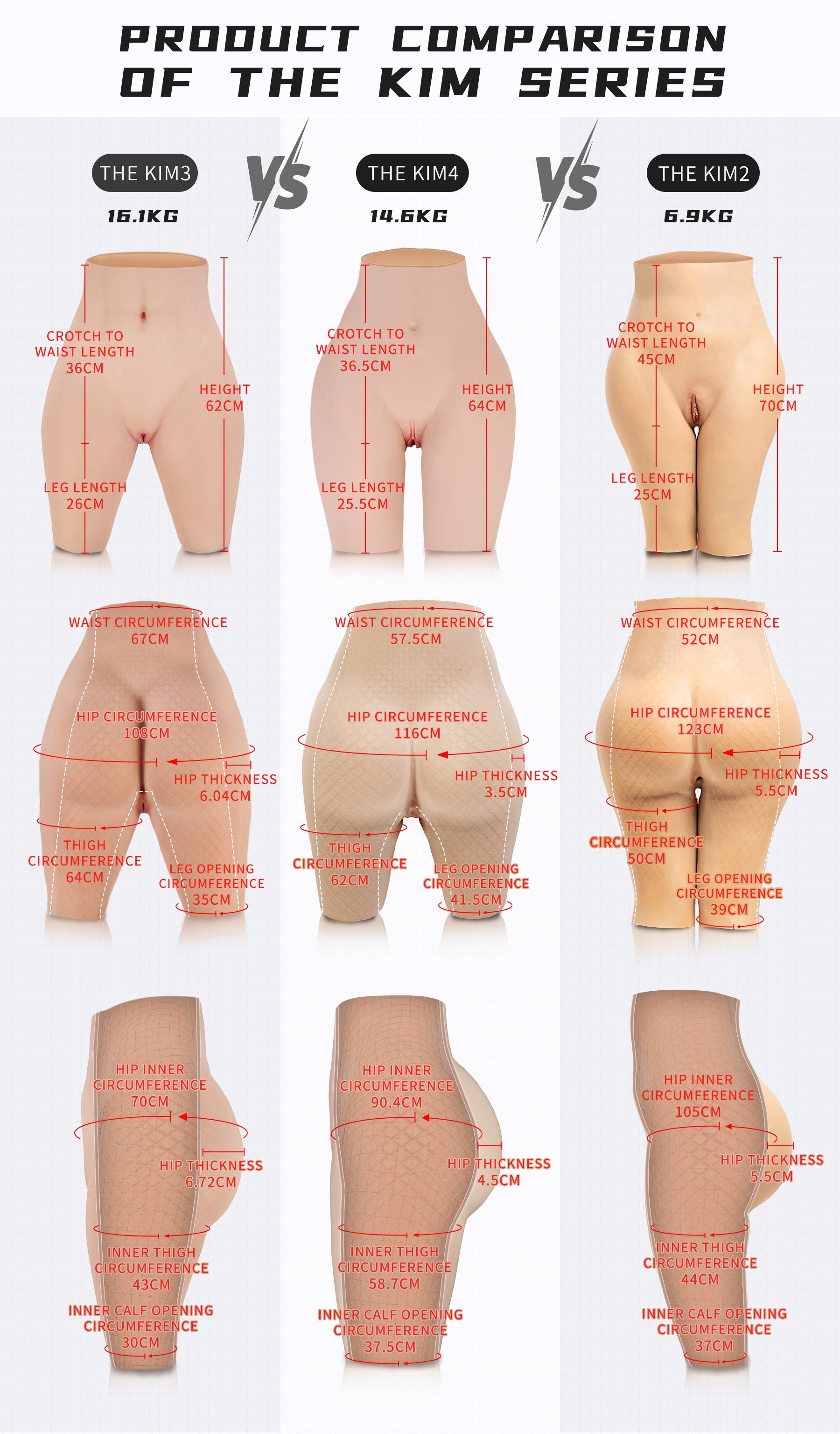 The Kim4 | Ultimate Bimbo Girdle Pant by MoliFX XF02 - InTheMask by Moli's