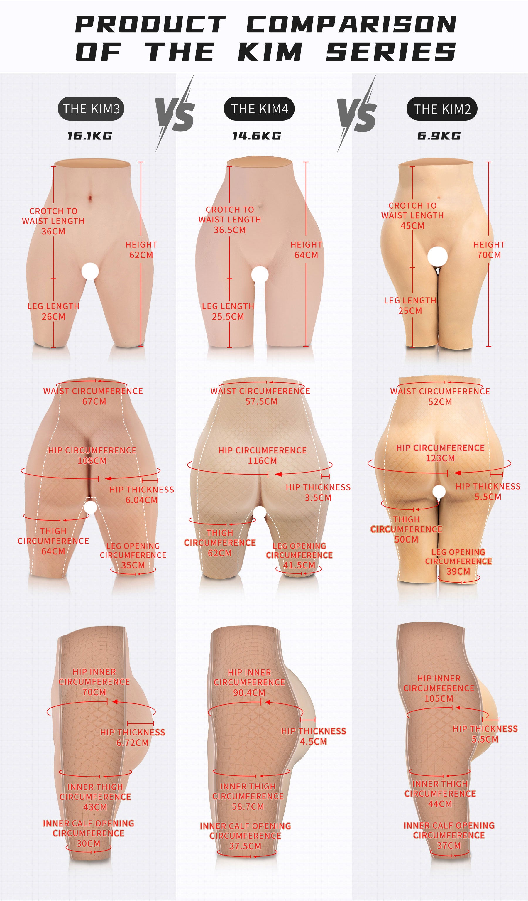 The Kim4 | Ultimate Bimbo Girdle Pant by MoliFX XF02 - InTheMask by Moli's