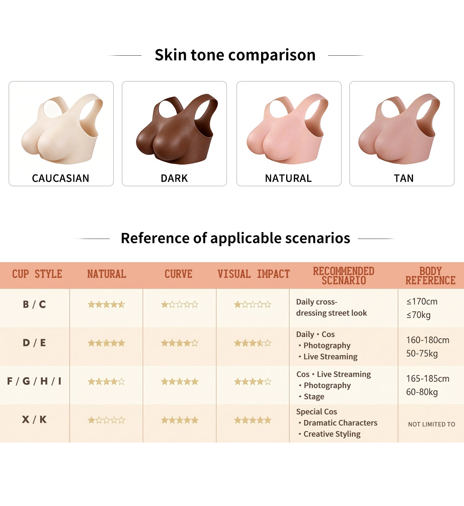 ZERO TOUCH 2 | D Cup Silicone Breastplate, Realistic MTF Breast Forms