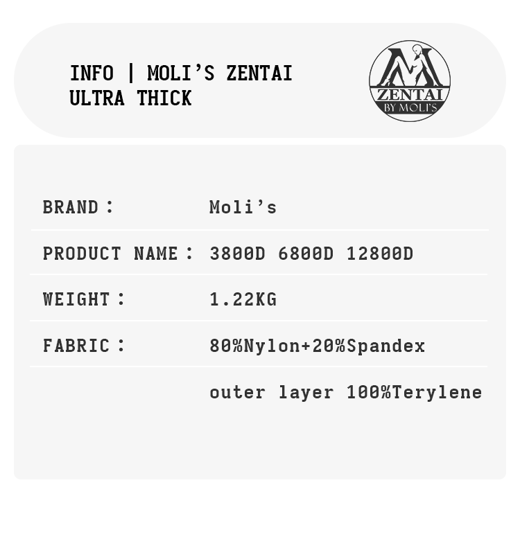 ULTRA THICK Series | "Ultra+6800D/9800D/12800D" Black by Moli's Zentai