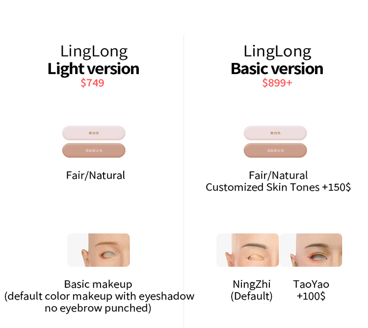 MoliFX Linglong Ningzhi makeup mask by InTheMask, depicting an oriental female with C cup breasts, detailed facial features and traditional style