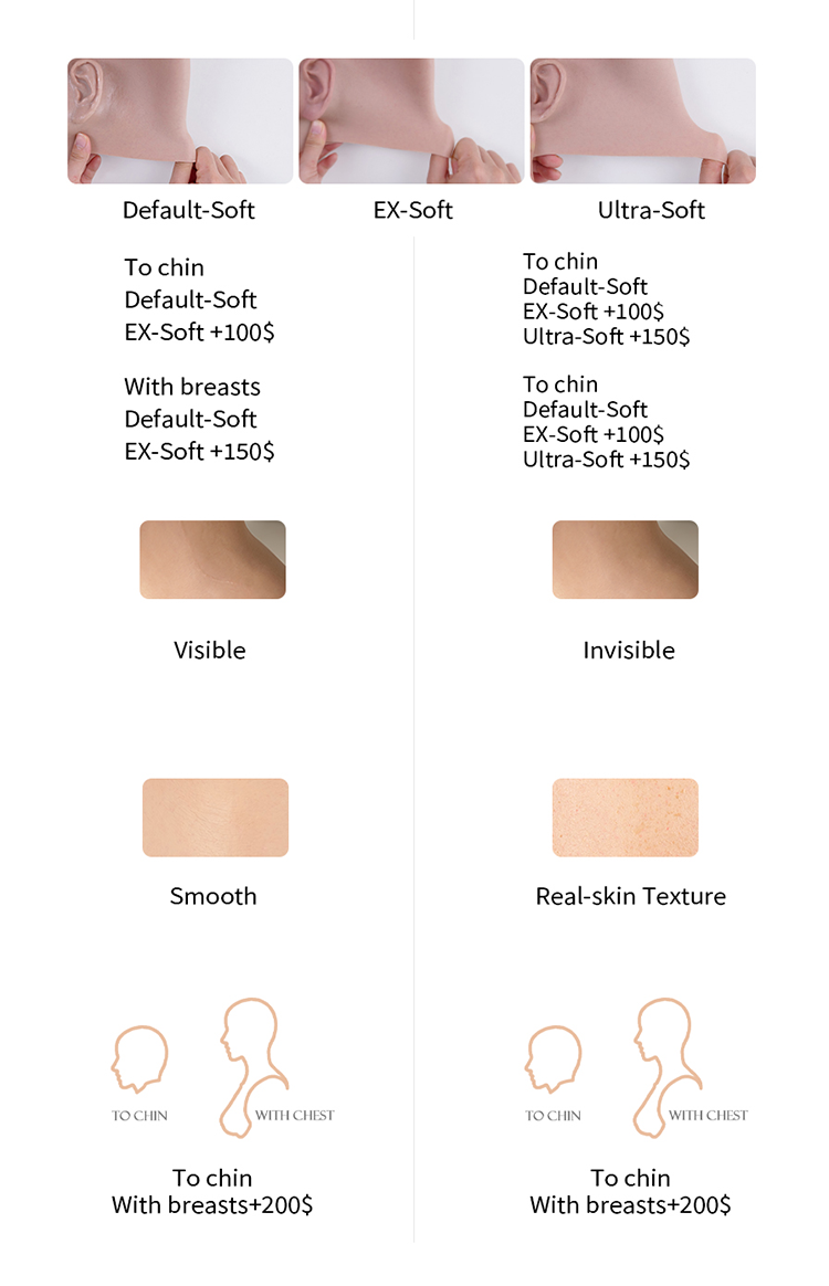 MoliFX Linglong Ningzhi makeup mask by InTheMask, featuring an oriental female face with C cup breasts, detailed facial features.