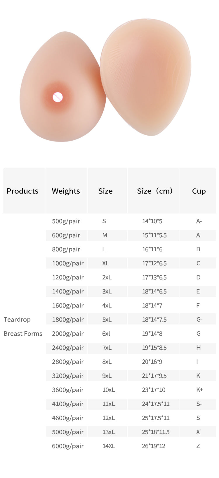 Silicone Breast Forms(Cup A-Z) for Zentai Breast Implants(Cleavage Pockets and 3D Breasts)Teardrop Breast Forms