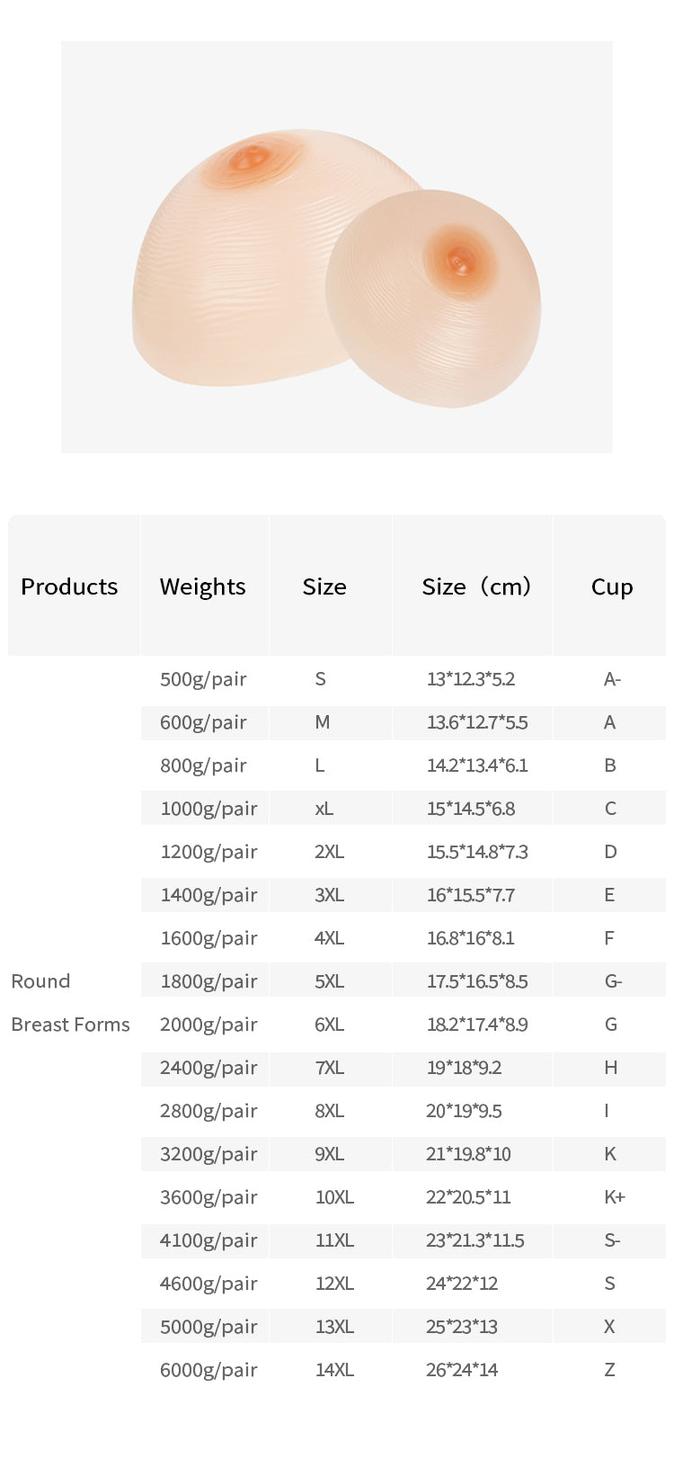 Silicone Breast Forms(Cup A-Z) for Zentai Breast Implants(Cleavage Pockets and 3D Breasts)Round Breast Forms